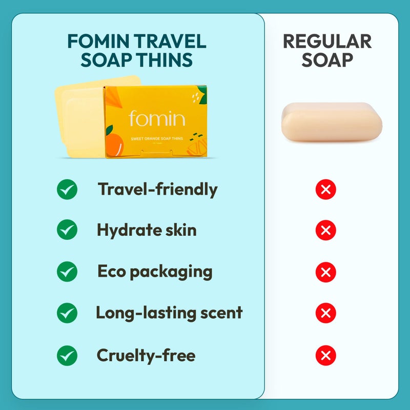 FOMIN - Antibacterial Paper Soap Sheets for Hand Washing - (300 Sheets) Lemon Portable Travel Soap Sheets, Dissolvable Camping Mini Soap, Portable Hand Soap sheet - Image 5